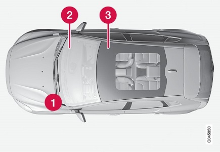 Volvo V40 (2019) - skrzynka bezpieczników i przekaźników