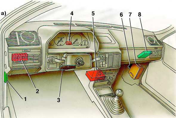 Audi 100 C3 (1982-1990) - schematy bezpieczników i przekaźników