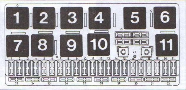 Audi 90 (80) B4 (1991-1995) - schematy bezpieczników i przekaźników