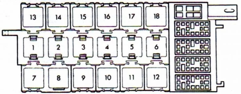 Audi 90 (80) B4 (1991-1995) - schematy bezpieczników i przekaźników