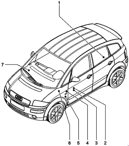 Audi A2 8Z (1999-2005) – schematy bezpieczników i przekaźników