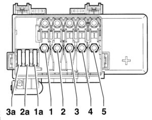 Audi A3 (8L) (1996-2003) - schematy bezpieczników i przekaźników