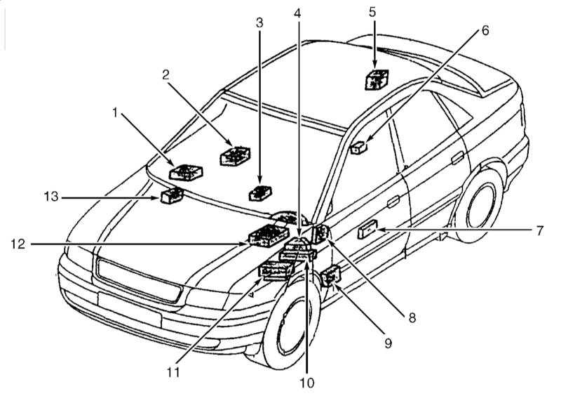 Audi A4 B6 (2001-2005) – schematy bezpieczników i przekaźników