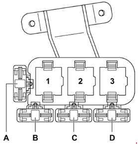 Audi A6 C5 (1997-2005) - schematy bezpieczników i przekaźników