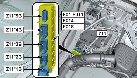 BMW 2 (F22-F23-F45-F46) (2013-2021) - schematy bezpieczników i przekaźników