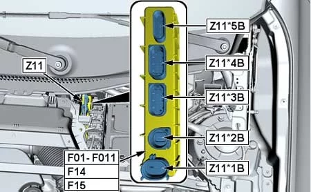 BMW 2 (F22-F23-F45-F46) (2013-2021) - schematy bezpieczników i przekaźników