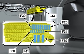 BMW 3 G20-G21 (2019-2023) - schematy bezpieczników i przekaźników