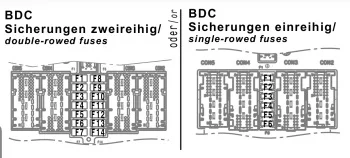 BMW 6 Gran Torismo G32 (2021-2023) - schematy bezpieczników i przekaźników