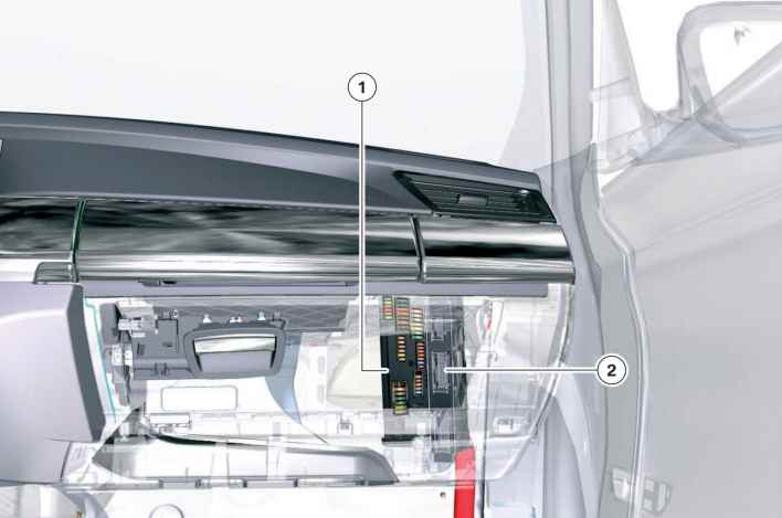 BMW 7 F01-F02 (2008-2015) - schematy bezpieczników i przekaźników
