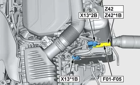 BMW X1 (F48 i F49) (2016-2022) - schematy bezpieczników i przekaźników