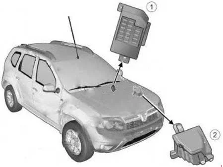 Dacia Duster I (2009-2021) - schematy bezpieczników i przekaźników