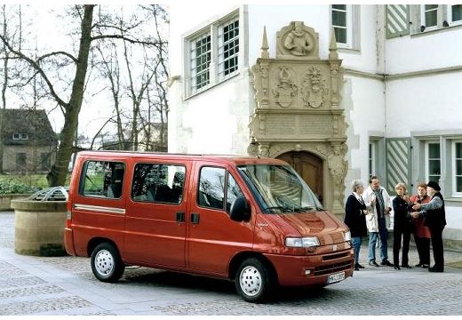 Fiat Ducato (230) (1994-2002) – schematy bezpieczników i przekaźników