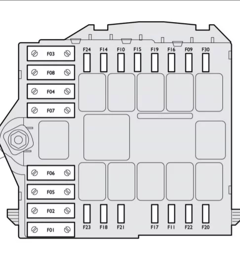 Fiat Ducato III (2015-2021) - schematy bezpieczników i przekaźników