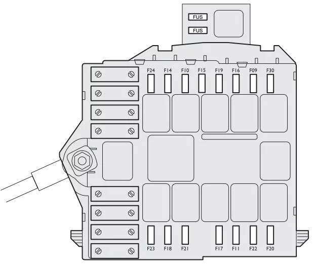 Fiat Idea (2003-2012) - schematy bezpieczników i przekaźników