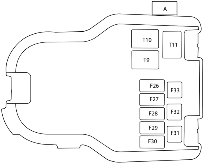 Fiat Palio, Siena, Strada (2010-2012) - schematy bezpieczników i przekaźników