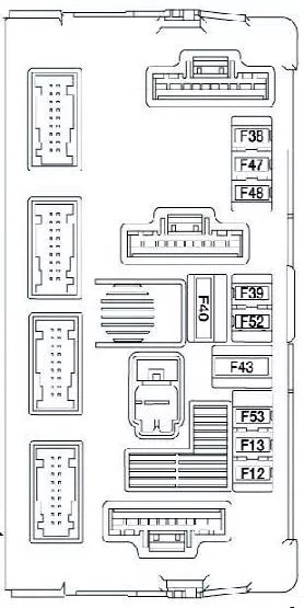 Fiat Panda II (2003-2012) - schematy bezpieczników i przekaźników