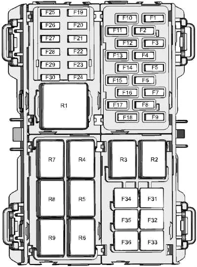 Ford Fiesta VI (2011-2017) - schematy bezpieczników i przekaźników