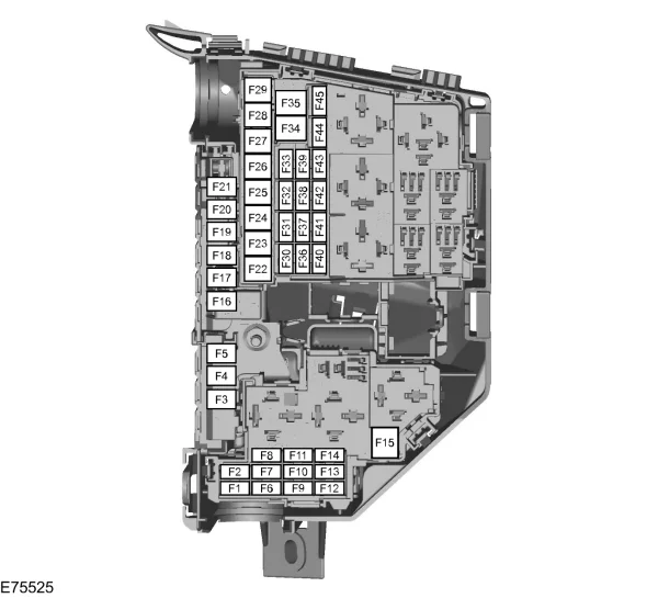 Ford Galaxy i S-MAX (wersja EU) (2006-2014) - schematy bezpieczników i przekaźników