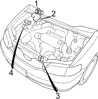 Honda Odyssey RA (1994-1998) - schematy bezpieczników i przekaźników