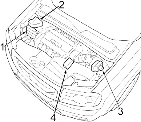 Honda Pilot II (2009-2015) - schematy bezpieczników i przekaźników