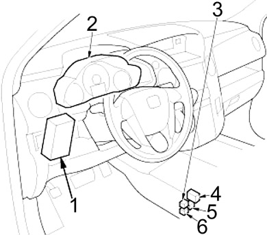 Honda Pilot II (2009-2015) - schematy bezpieczników i przekaźników