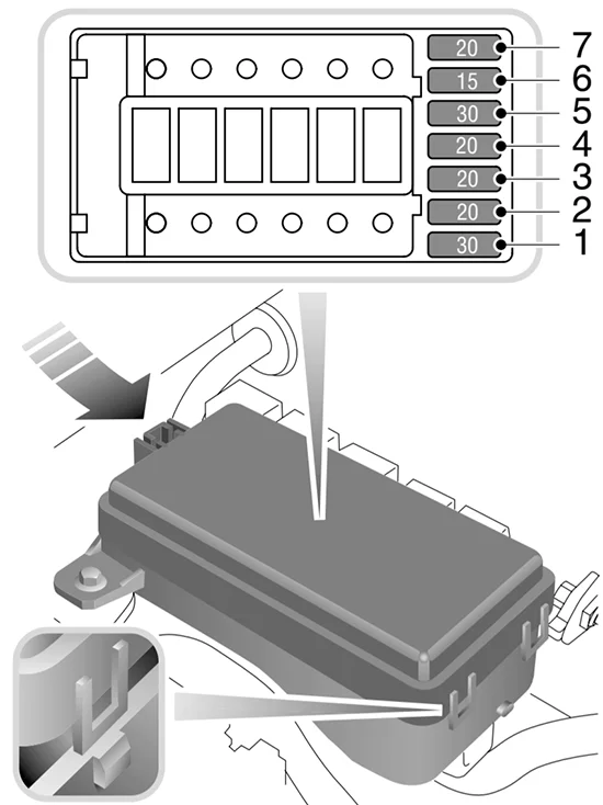 Land Rover Defender (1999-2006) - schematy bezpieczników i przekaźników