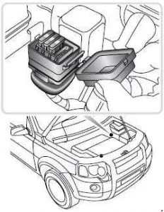 Land Rover Freelander (1998-2006) - schematy bezpieczników i przekaźników