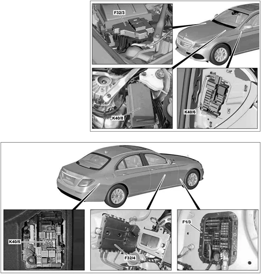 Mercedes-Benz Klasa E W213 (2017-2022) - schematy bezpieczników i przekaźników