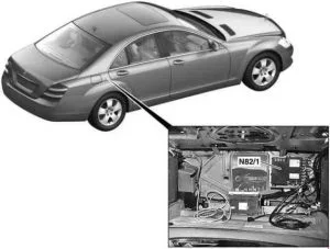 Mercedes-Benz Klasa S W221 i CL C216 (2006-2014) - schematy bezpieczników i przekaźników