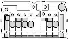 Mercedes-Benz Sprinter W906 (2006-2018) - schematy bezpieczników i przekaźników