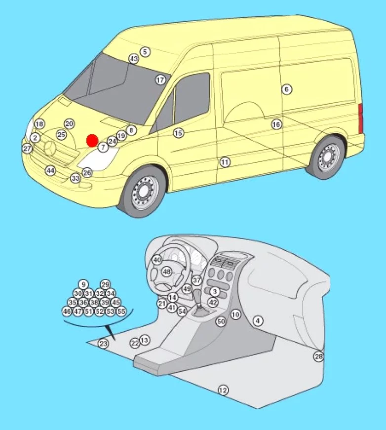Mercedes-Benz Sprinter W906 (2006-2018) - schematy bezpieczników i przekaźników