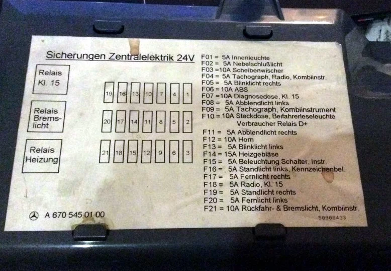 Mercedes-Benz Vario (1998-2004) - schematy bezpieczników i przekaźników