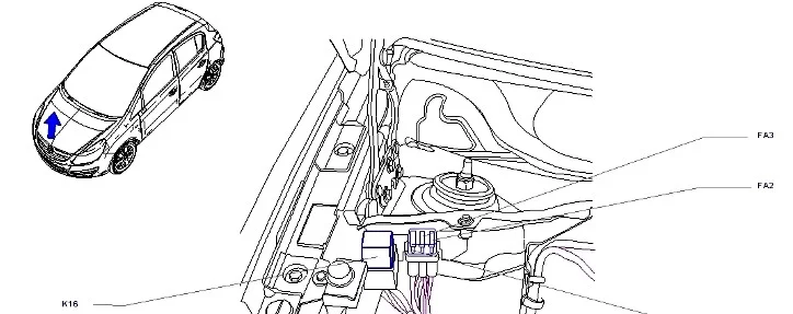 Opel Corsa D (2006-2014) - schematy bezpieczników i przekaźników