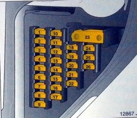 Opel Vectra C (2002-2008) - schematy bezpieczników i przekaźników