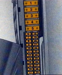 Opel Vectra C (2002-2008) - schematy bezpieczników i przekaźników