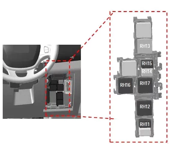 Opel Vivaro B (2014-2019) - schematy bezpieczników i przekaźników