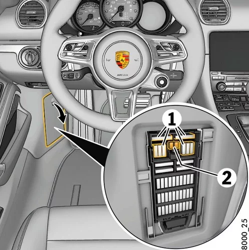 Porsche 718 Cayman, Boxster (2019-2021) - schematy bezpieczników i przekaźników