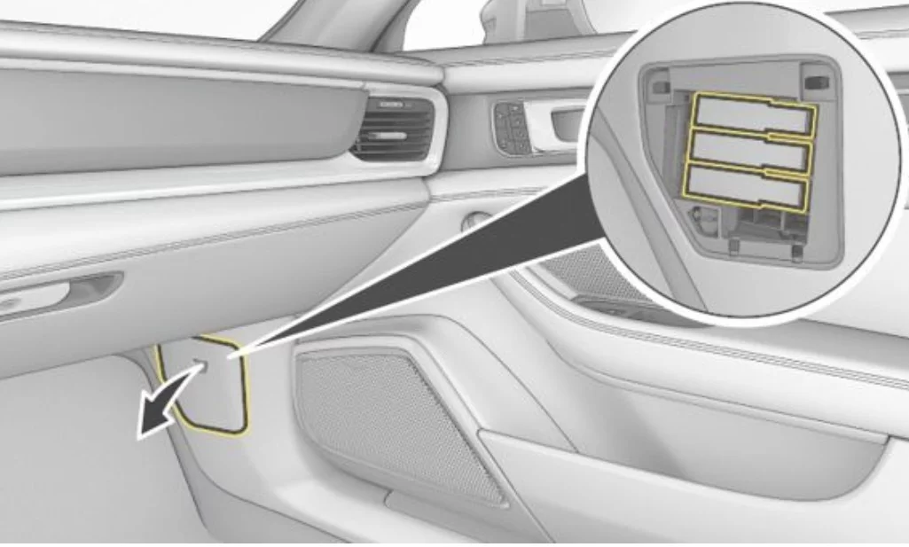 Porsche Panamera II (2017-2021) - schematy bezpieczników i przekaźników