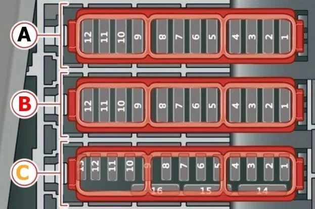 Porsche Panamera II (2017-2021) - schematy bezpieczników i przekaźników