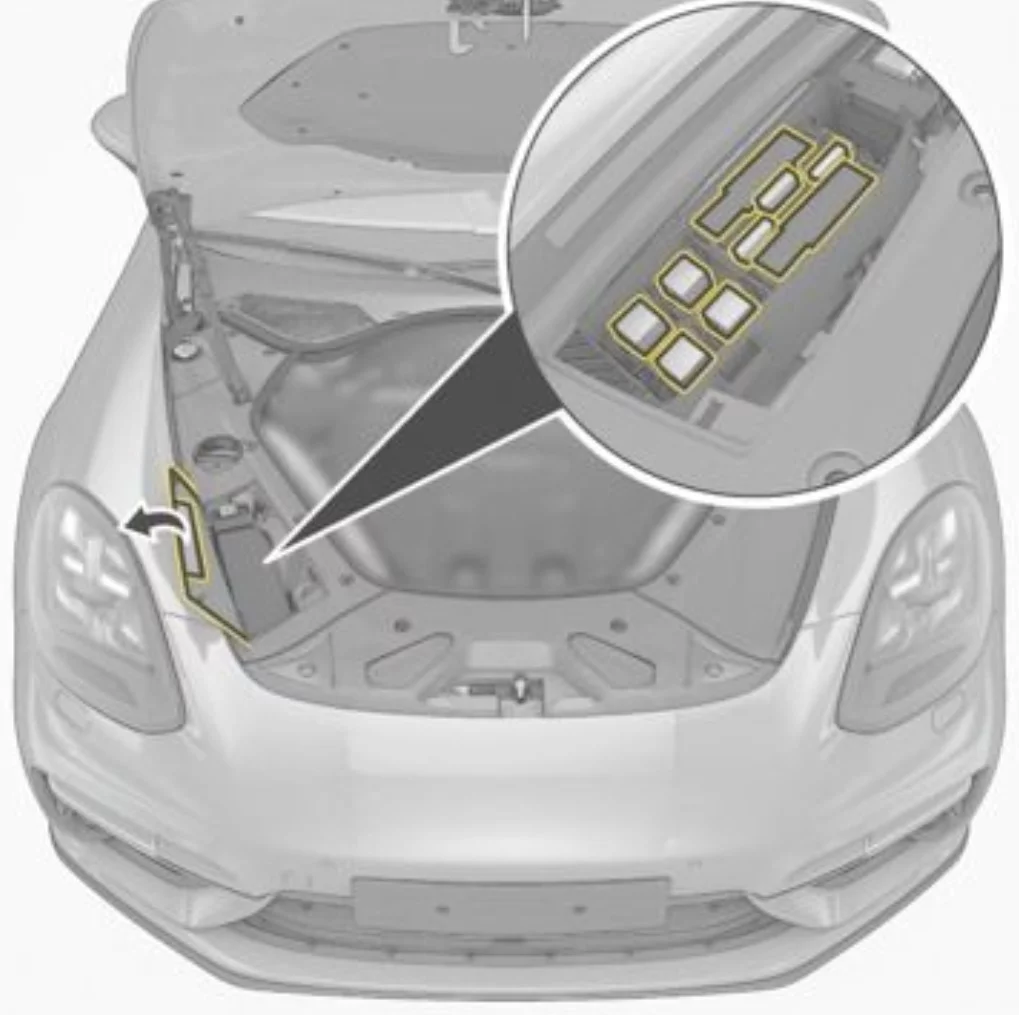 Porsche Panamera II (2017-2021) - schematy bezpieczników i przekaźników