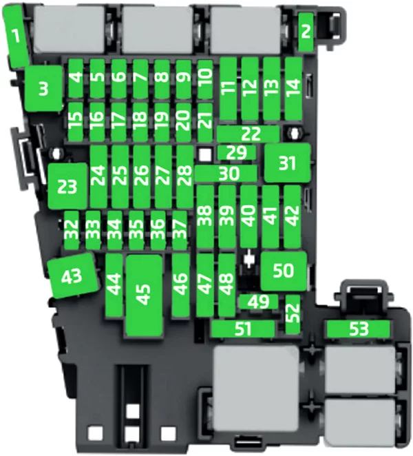 Skoda Karoq (2023) - schematy bezpieczników i przekaźników