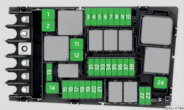 Skoda Kodiaq (2016-2019) - schematy bezpieczników i przekaźników