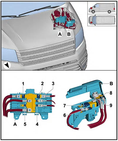 Volkswagen Crafter II (2017-2023) - schematy bezpieczników i przekaźników