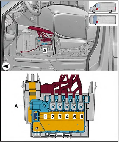 Volkswagen Crafter II (2017-2023) - schematy bezpieczników i przekaźników