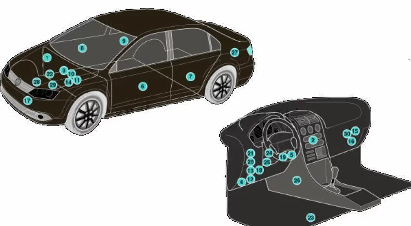 Volkswagen Jetta i Vento VI (2010-2018) - schematy bezpieczników i przekaźników