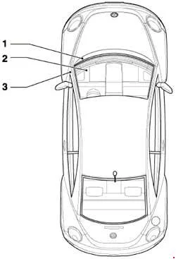Volkswagen New Beetle (1998-2011) - schematy bezpieczników i przekaźników