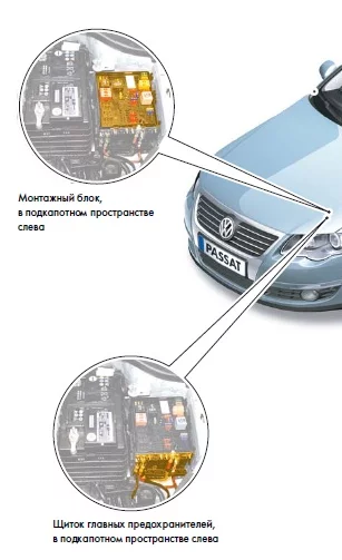 Volkswagen Passat B6 i CC (2005-2010) - schematy bezpieczników i przekaźników