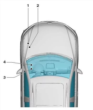 Volkswagen Tiguan I (2007-2016) - schematy bezpieczników i przekaźników