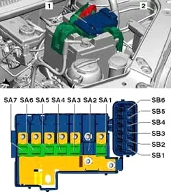 Volkswagen Up! (2011-2018) - schematy bezpieczników i przekaźników