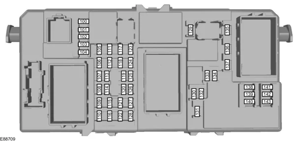 Ford C-MAX I (2003-2010) - schematy bezpieczników i przekaźników